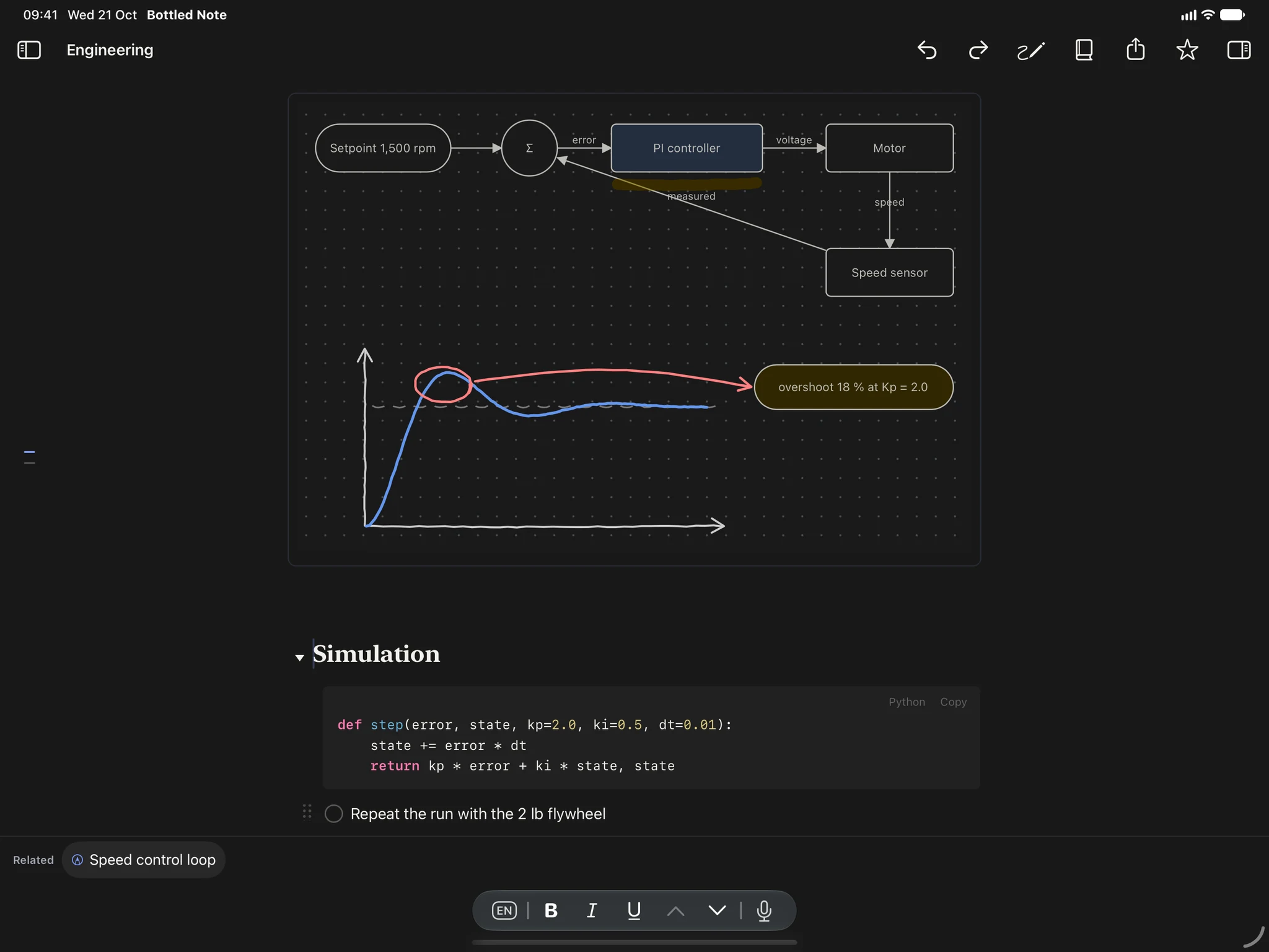 Eine Ingenieursnotiz auf dem iPad mit einem Flussdiagramm eines Drehzahlreglers, einer von Hand gezeichneten Sprungantwort und Python-Code